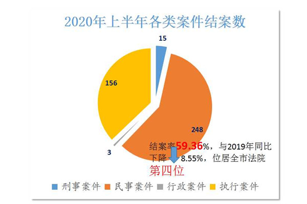 结案数.jpg