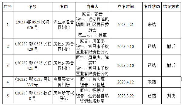 微信截图_20230626111320.png
