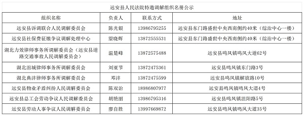 特邀调解组织、调解员名册_特邀调解组织.jpg